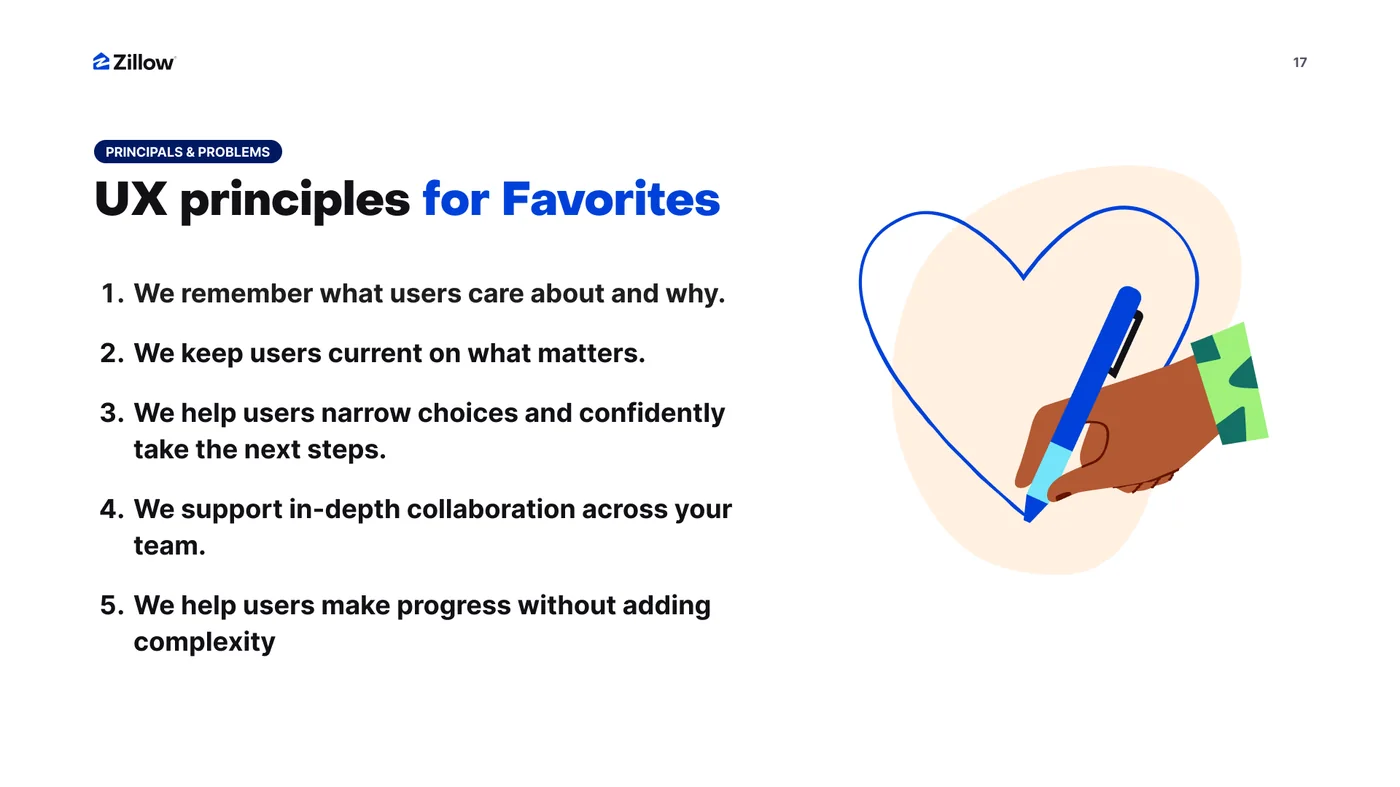 Five UX principles for Favorites: we remember what users care about and why; we keep users current on what matters; we help users narrow choices and confidently take next steps; we support in-depth collaboration across your team; we help users make progress without adding complexity.