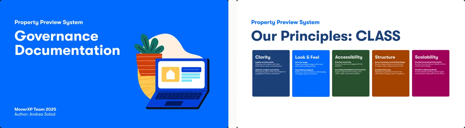 The governance documentation cover for the Property Preview System, authored by Andrea Salad, alongside the CLASS principles: Clarity, Look and Feel, Accessibility, Structure, and Scalability, each with working definitions.
