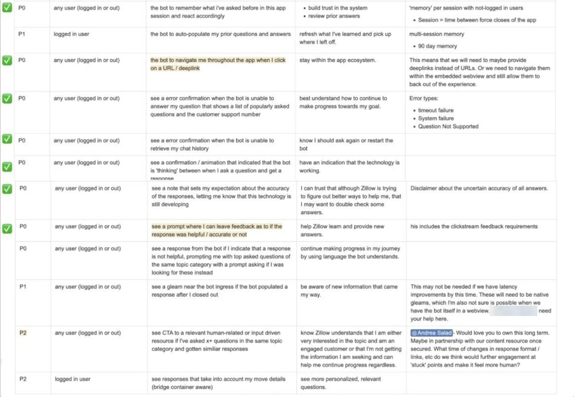 A user stories spreadsheet: rows of P0, P1 and P2 priorities in an as-a / I-want / so-that-I-can format, with a notes column.