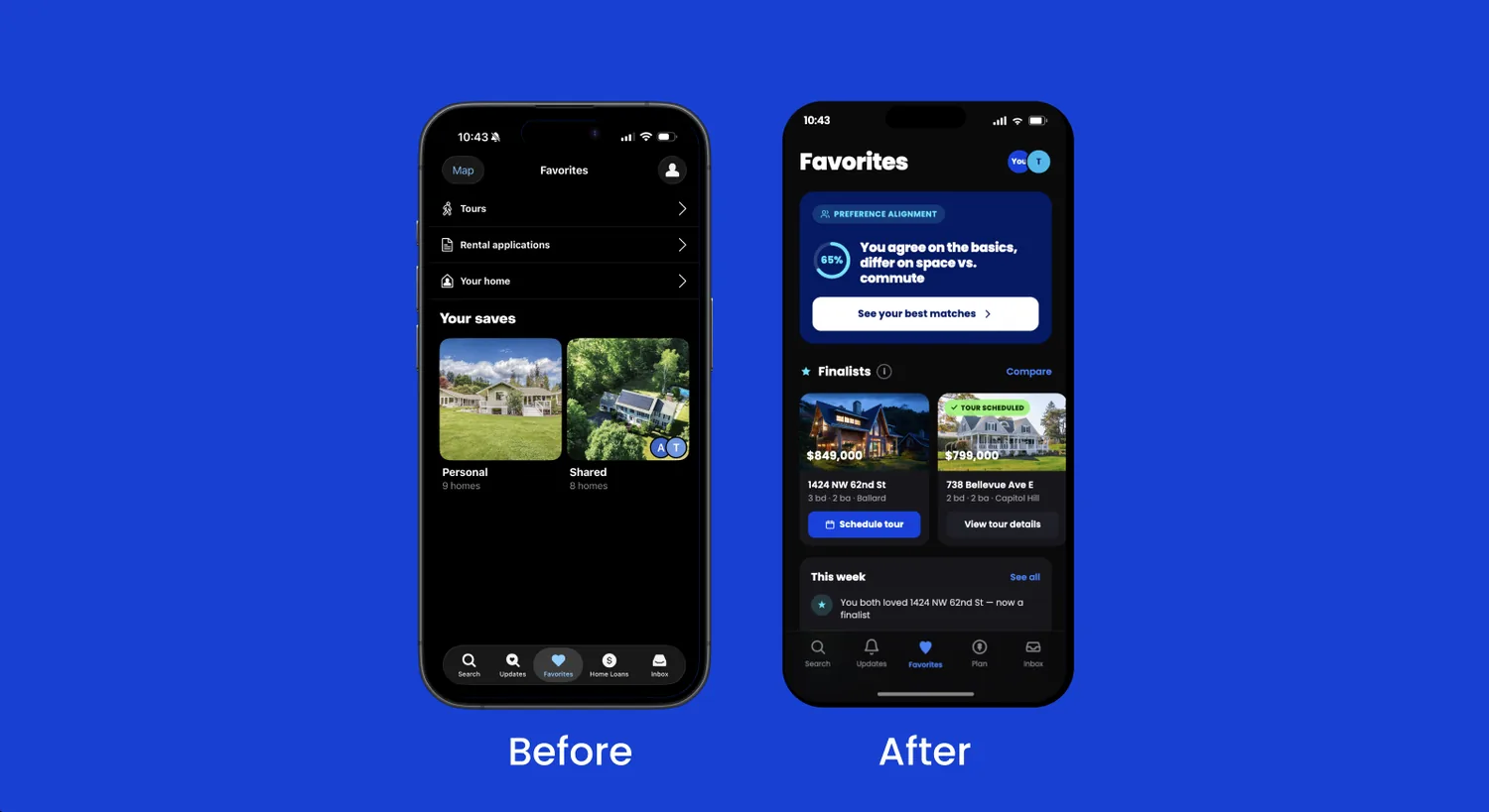 Side-by-side comparison of the current Favorites tab, crowded with tours, rental applications and 'your home', against the proposed vision organised around deciding.