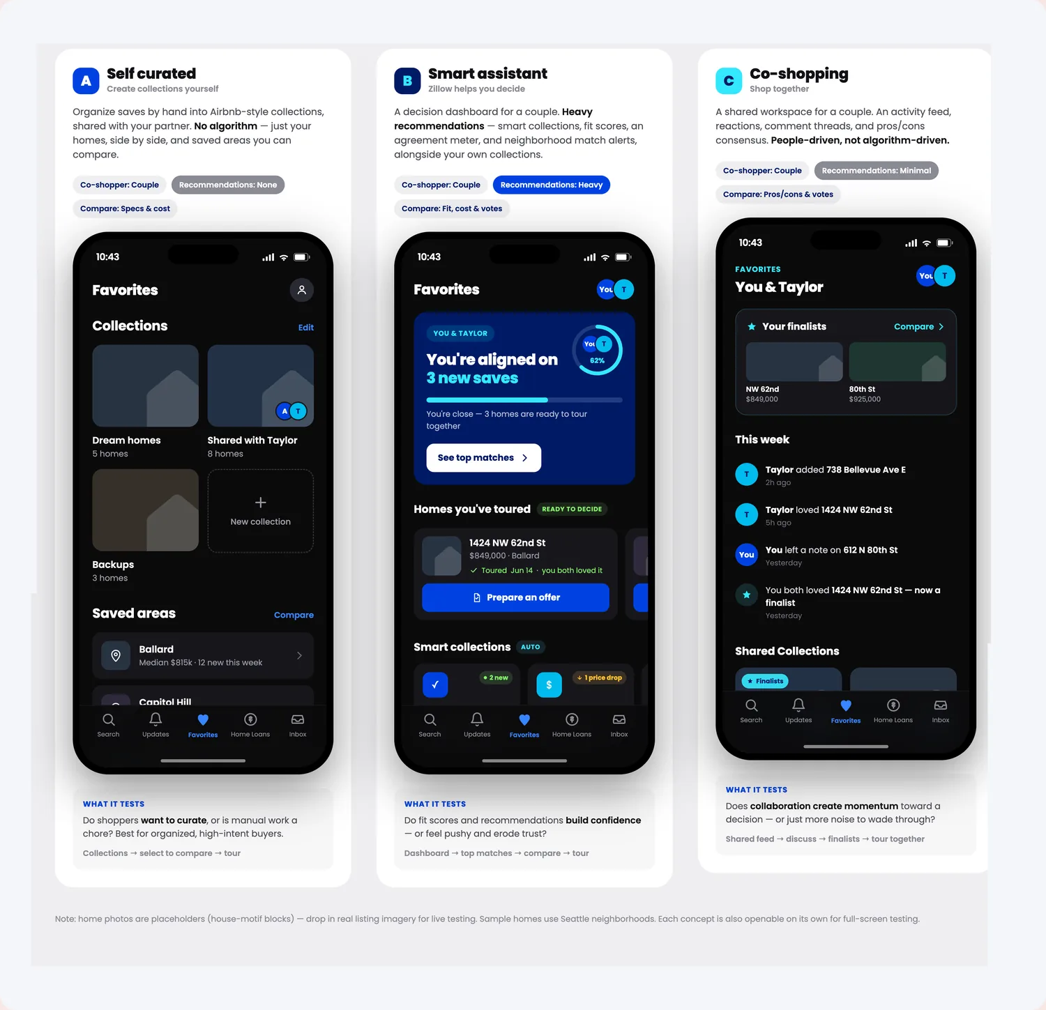 Three mobile concept directions shown side by side: a collections-first organiser, an alignment hub, and an activity stream with finalists and shared notes.