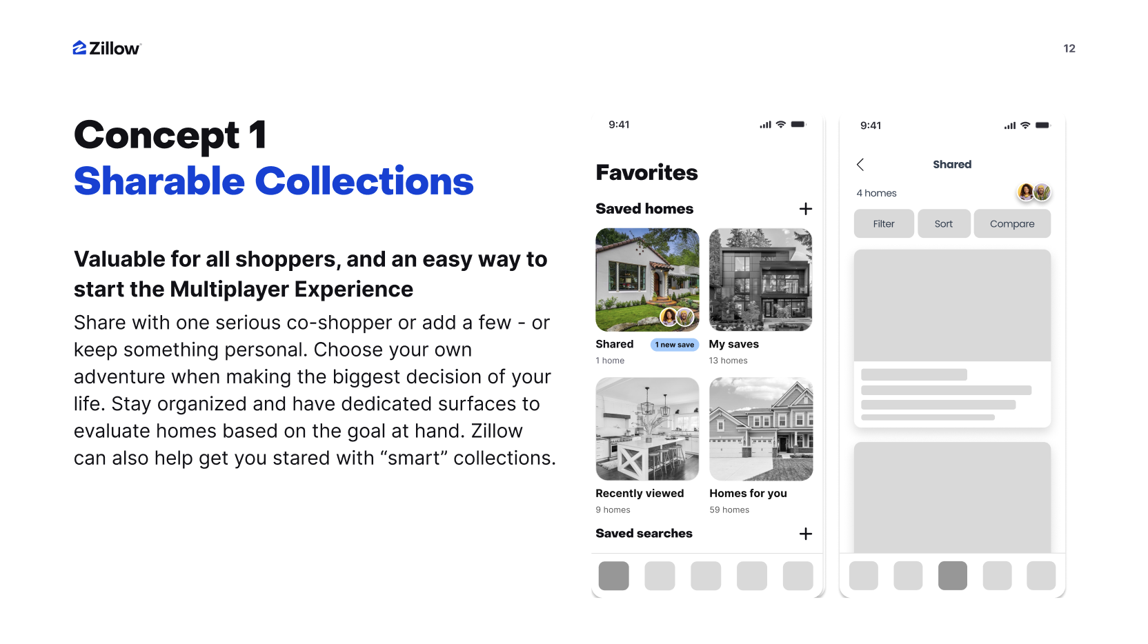 Slide: Concept 1, Sharable Collections. Wireframes of a Favorites screen with a shared collection and a shared collection view.