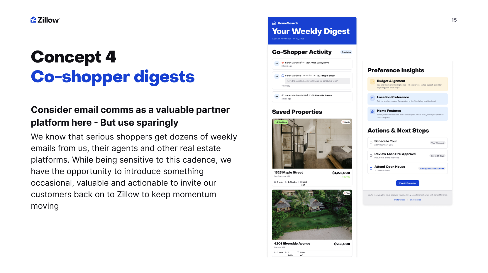 Slide: Concept 4, Co-shopper digests. A mock weekly email digest with co-shopper activity, saved properties, preference insights and next steps.