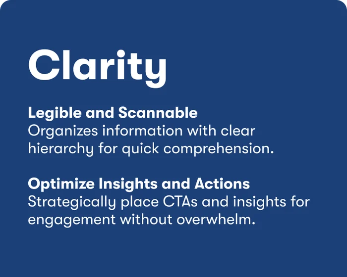 Clarity: legible and scannable — organizes information with clear hierarchy for quick comprehension; optimize insights and actions — strategically place CTAs and insights for engagement without overwhelm.