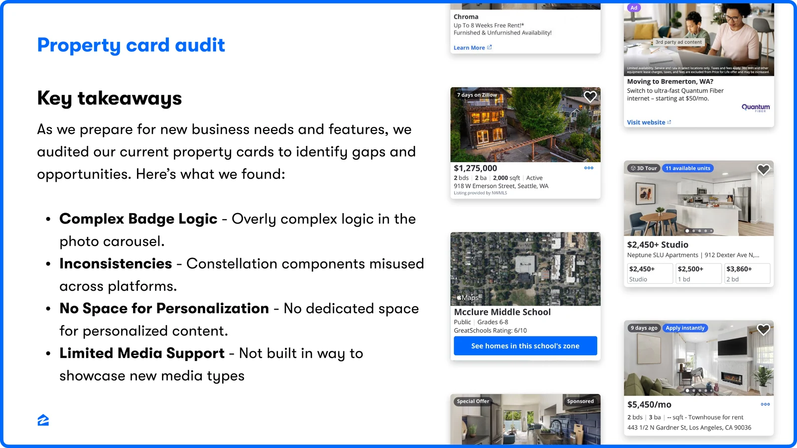 The property card audit summary. Key takeaways: complex badge logic — overly complex logic in the photo carousel; inconsistencies — Constellation components misused across platforms; no space for personalization — no dedicated space for personalized content; limited media support — no built-in way to showcase new media types. Alongside, a collage of live property cards in production: for-sale listings, a third-party ad unit, a school card, a rentals card with unit pricing, and a sponsored listing.